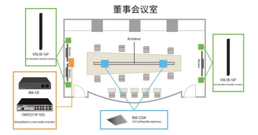 案例 | 后疫情时代办公不再受空间约束，黄金城集团ADECIA助力企业寻求远程会议解决方案